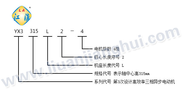 YX3高效節(jié)能三相異步電動(dòng)機(jī)_型號(hào)意義說(shuō)明_六安江淮電機(jī)有限公司